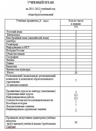 Программа по физкультуре 1-4 класс фгос